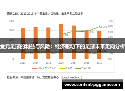 金元足球的利益与风险：经济驱动下的足球未来走向分析
