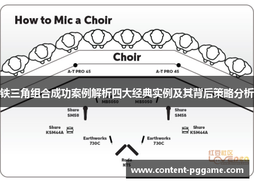 铁三角组合成功案例解析四大经典实例及其背后策略分析